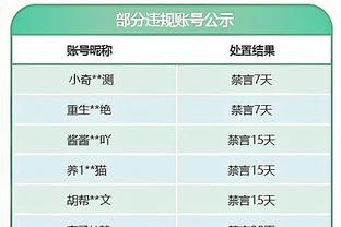 马德兴介绍卡塔尔新帅洛佩斯：外号“丁丁”，儿子也赴国家队任职