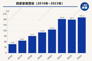 开云体验官网招聘网站入口截图2