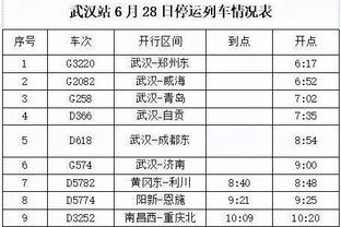 塞巴略斯社媒晒与贝林厄姆合照：谢谢你，兄弟